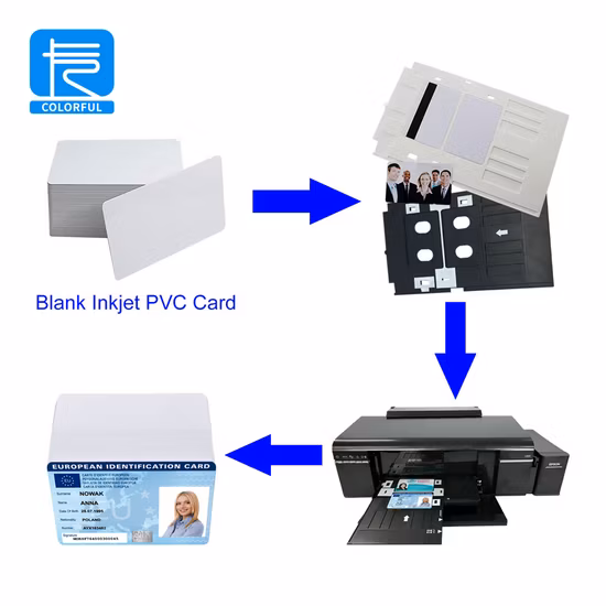 Tarjeta de identificación de plástico de PVC en blanco blanco Cr80 imprimible con inyección de tinta